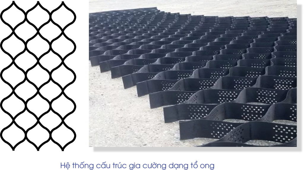 Ô Địa Kỹ Thuật / Neoweb